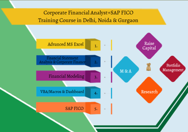 financial-modelling-training-course-in-delhi-110039-best-online-live-financial-analyst-by-iit-faculty-100-job-big-0