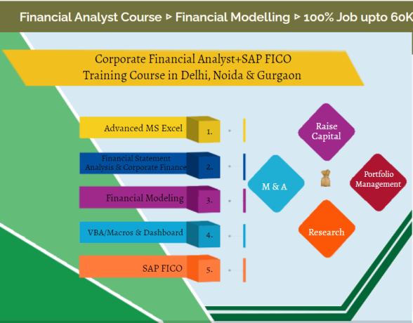 the-credit-analyst-and-financial-modelling-course-complete-credit-analyst-and-financial-modelling-internship-update-with-ai-skills-for-2026-big-0